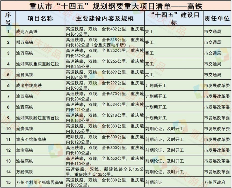 最牛县级市2021年GDP超4700亿,究竟是怎么一回事?