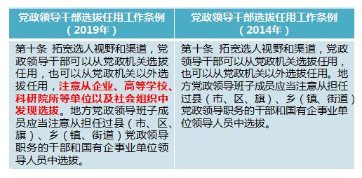 哪些领导干部“能下”？中组部解读,究竟是怎么一回事?