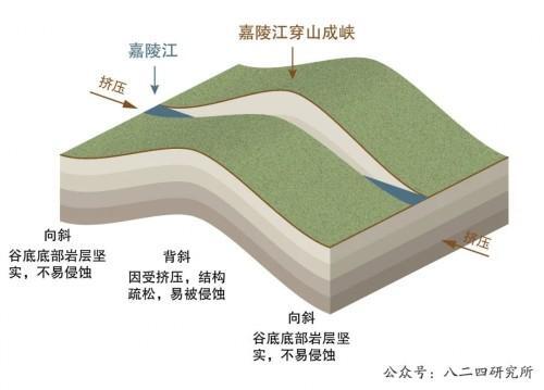 嘉陵江被晒成“嘉陵工”？官方回应是怎么回事，关于嘉陵江照片的新消息。