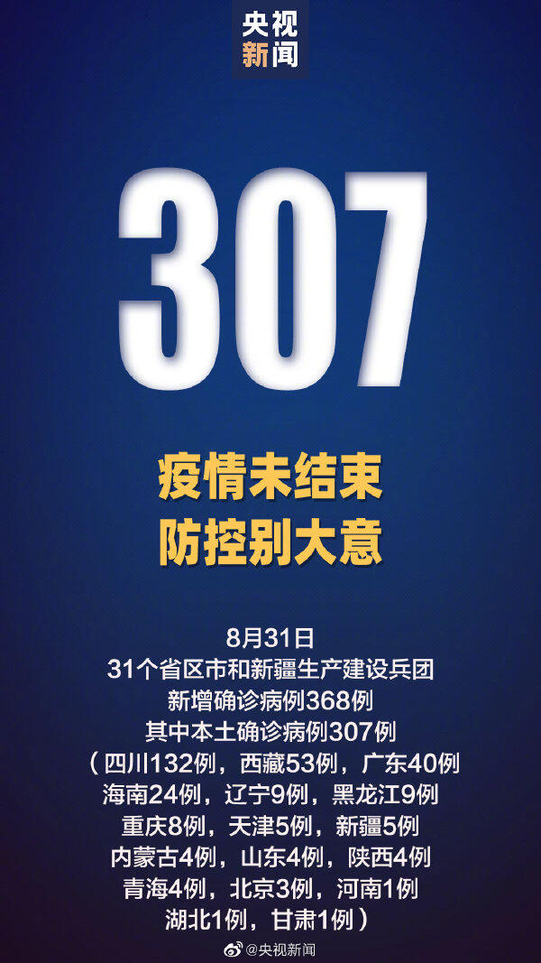 四川增本土确诊132例 31省区市新增本土确诊55例四川3例 四川新增本土确诊病例5例