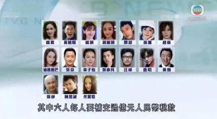 TVB曝光17名被约谈艺人都有谁？有你喜欢明星吗？6人补税过亿