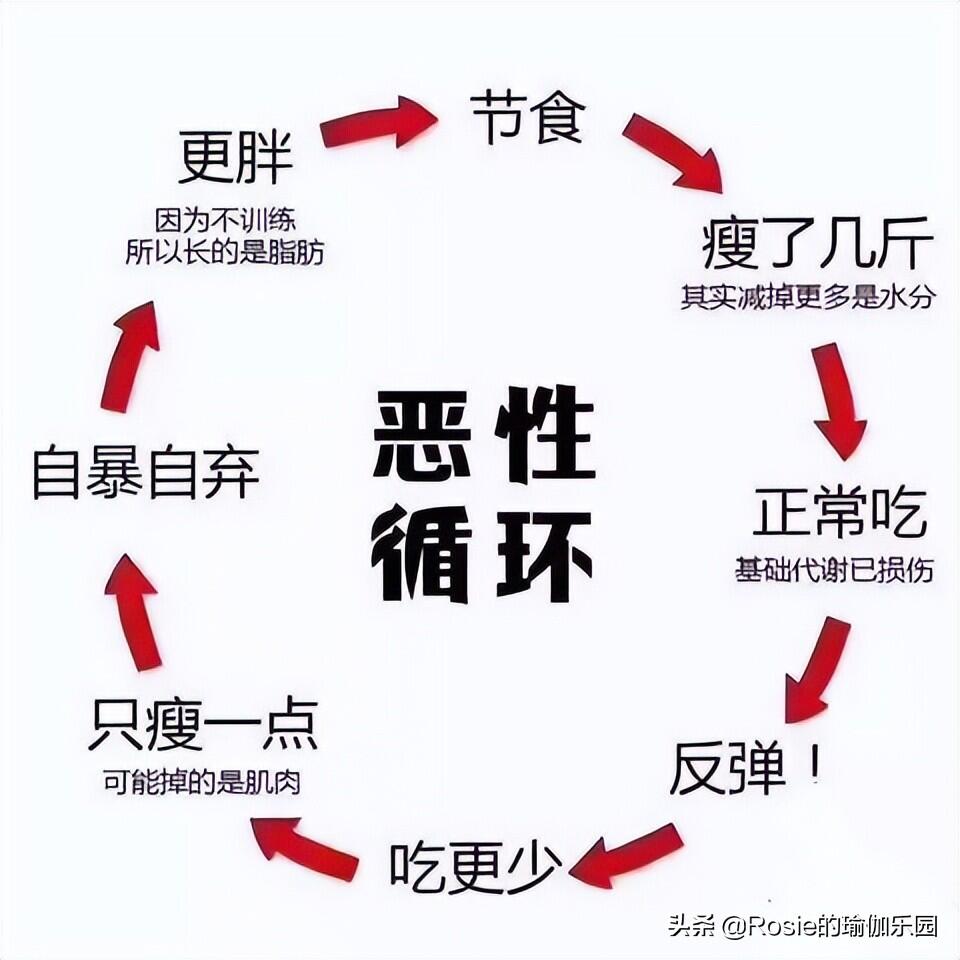 徐梦桃带着男朋友来上健身课是怎么回事?