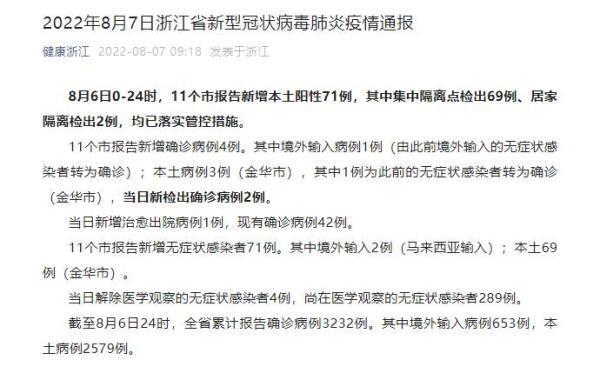 浙江省昨日新增82例本土阳性是怎么回事，关于浙江一例阳性的新消息。