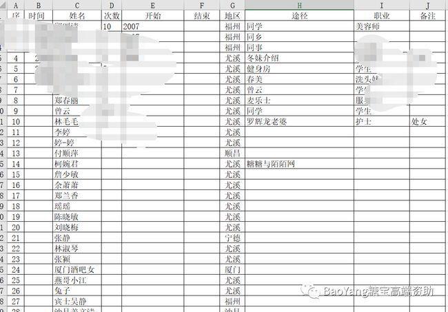 厦门千人斩是什么？厦门千人斩事件 厦门千人斩名单excel