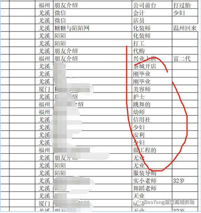 厦门千人斩是什么？厦门千人斩事件 厦门千人斩名单excel