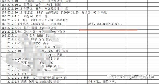 厦门千人斩是什么？厦门千人斩事件 厦门千人斩名单excel