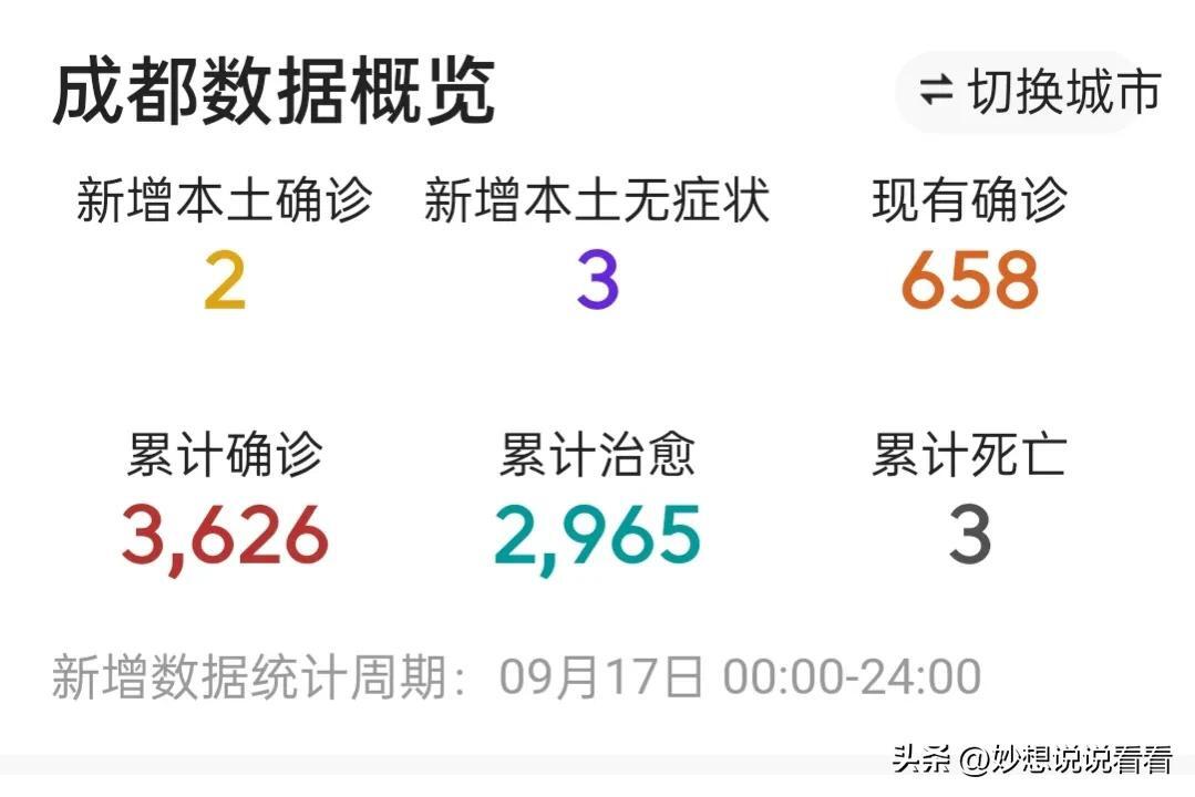 成都新增3例本土无症状,成都新增3例本土无症状感染