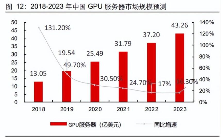 外媒：美国打压中国芯片连累全球,究竟是怎么一回事?