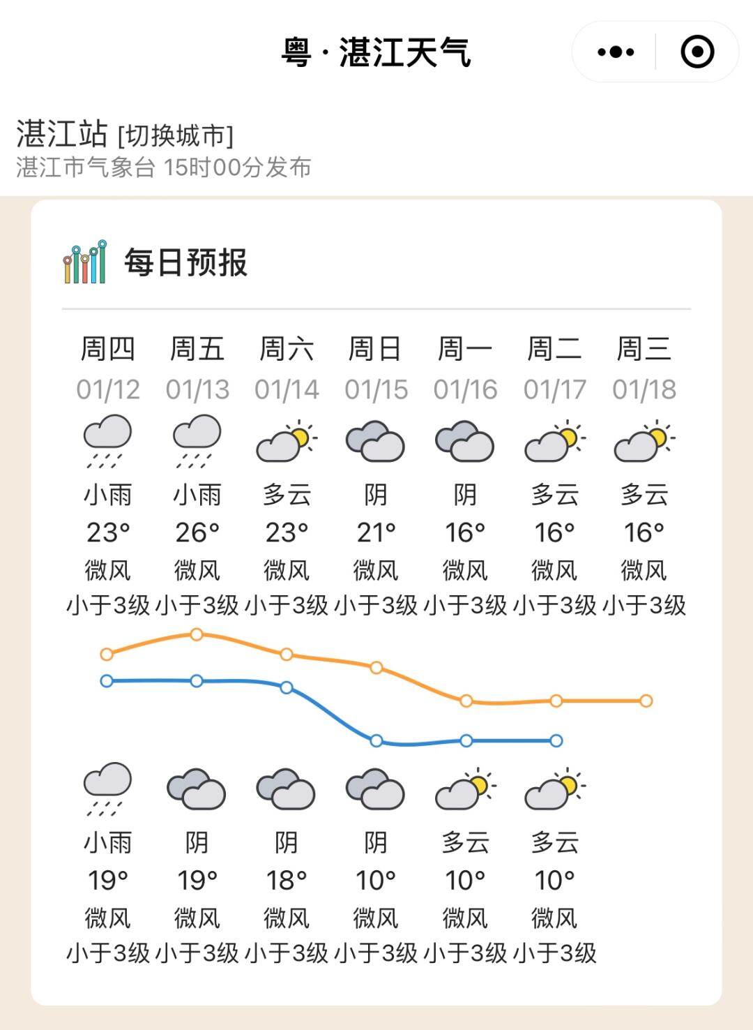 虎年的最后一天,究竟是怎么一回事?