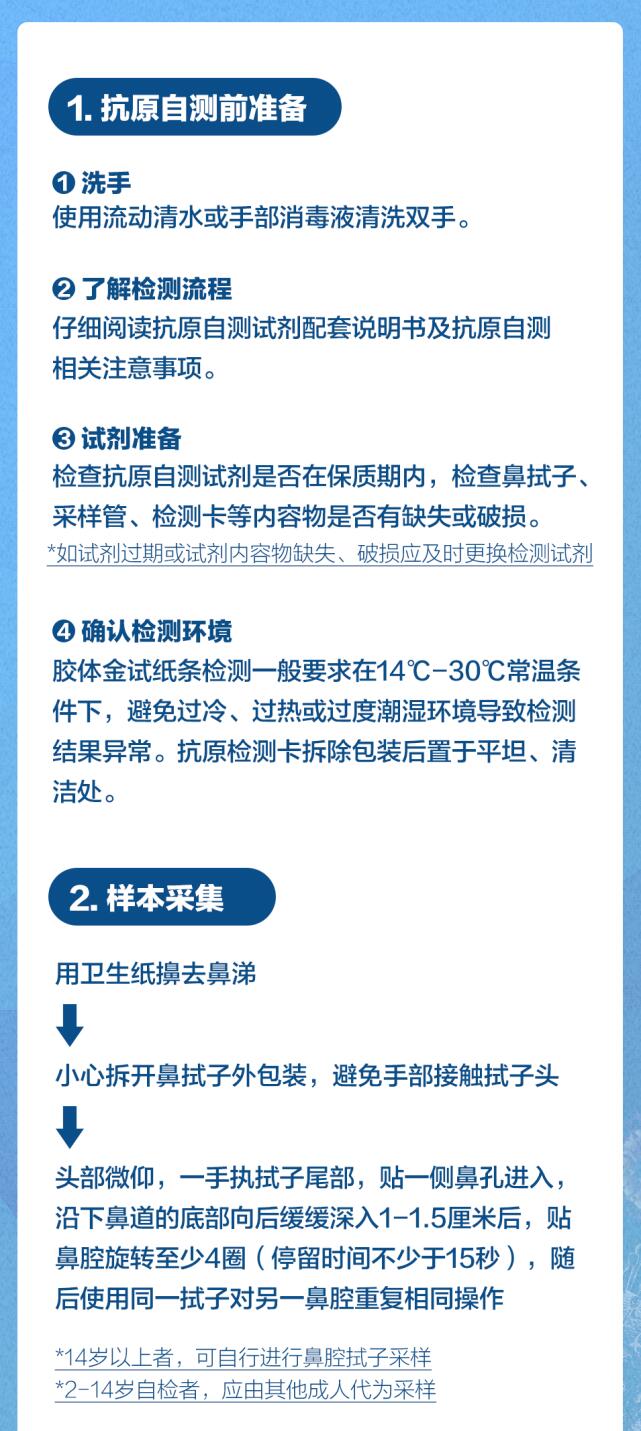 抗原检测的准确率和等待时间的关系 抗原检测的准确率达到多少