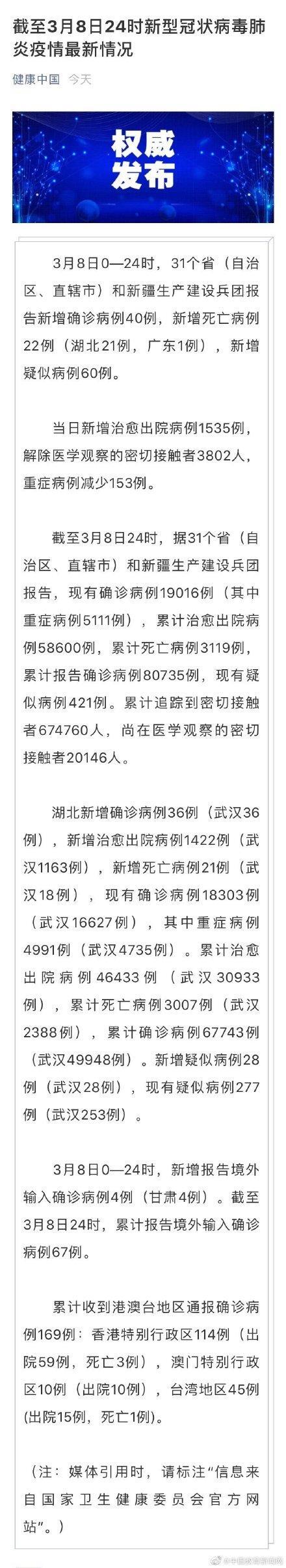 31省份新增250例是怎么回事，关于31省份新增确诊40例的新消息。