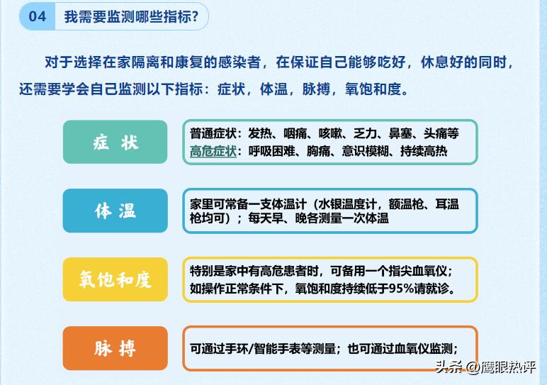 张文宏：疫情3年来最大体会是什么？,究竟是怎么一回事?