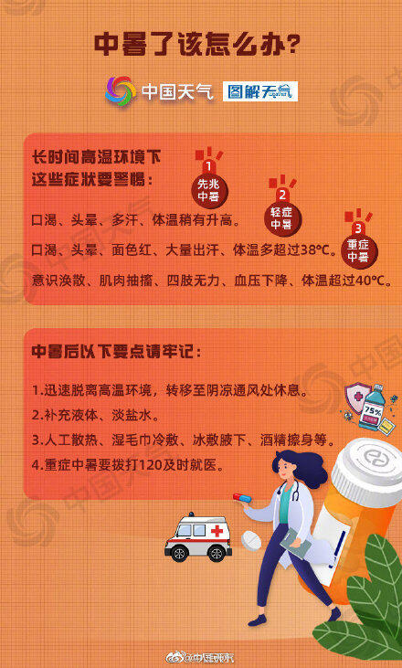 超长待机版高温影响将超17省份是怎么回事，关于南方高温超长待机的新消息。