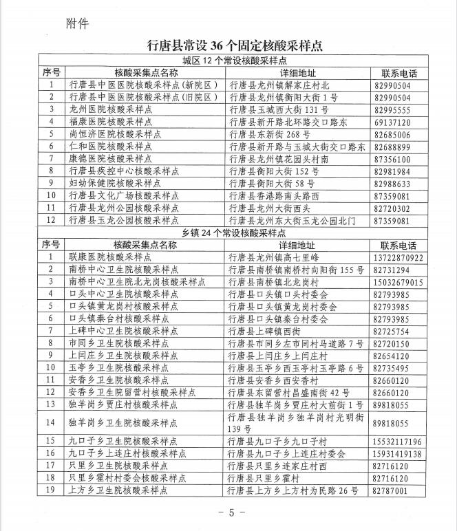 石家庄市今日增设免费核酸网点,究竟是怎么一回事?