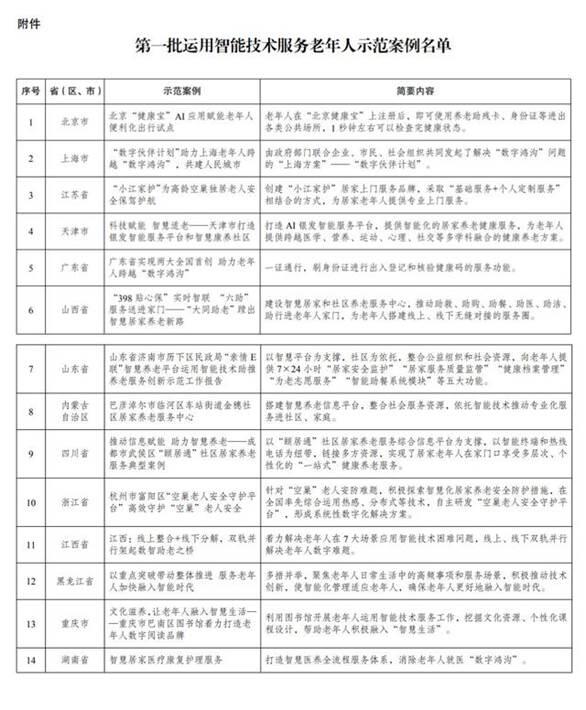 ##胡锡进：蓝马甲事件一定要查清