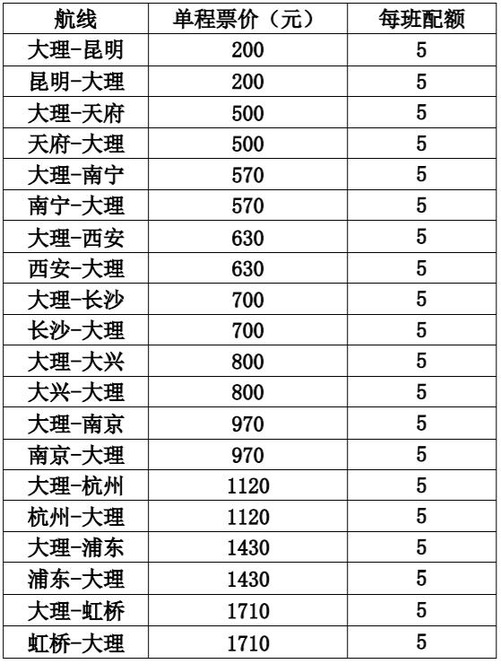 全国游客涌向云南 机票预订增2倍是怎么回事，关于云南机票政策的新消息。