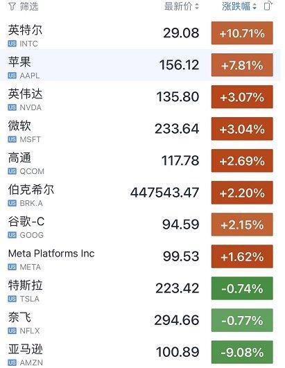 ##2022长沙马拉松调整为线上赛