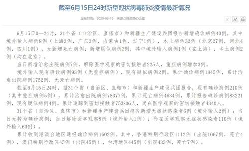 6月15日新增本土确诊42例是怎么回事，关于昨日新增61例本土确诊的新消息。