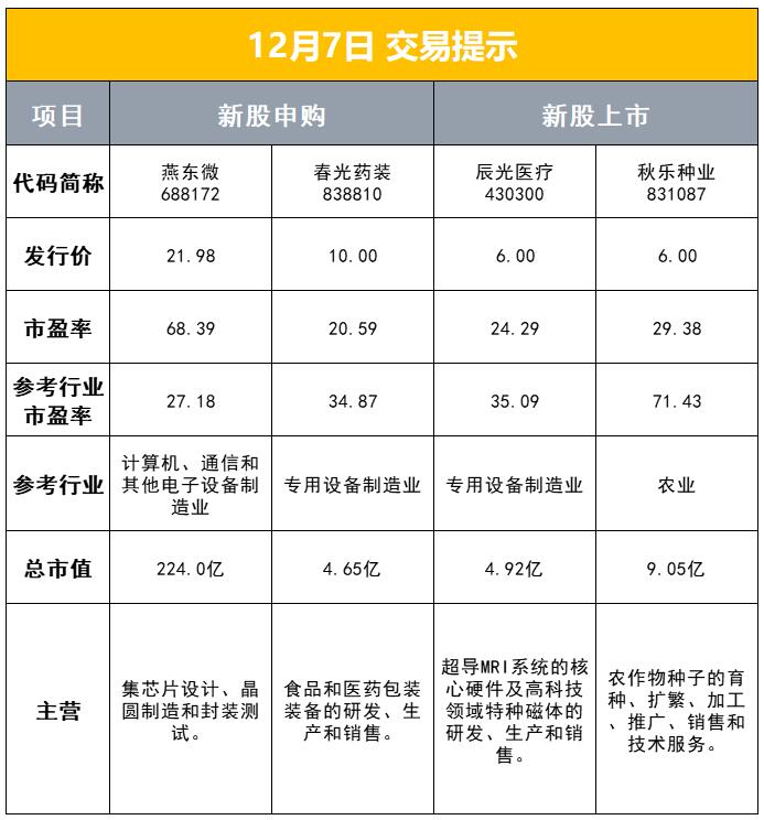 ##特朗普集团两家公司税务欺诈罪成立