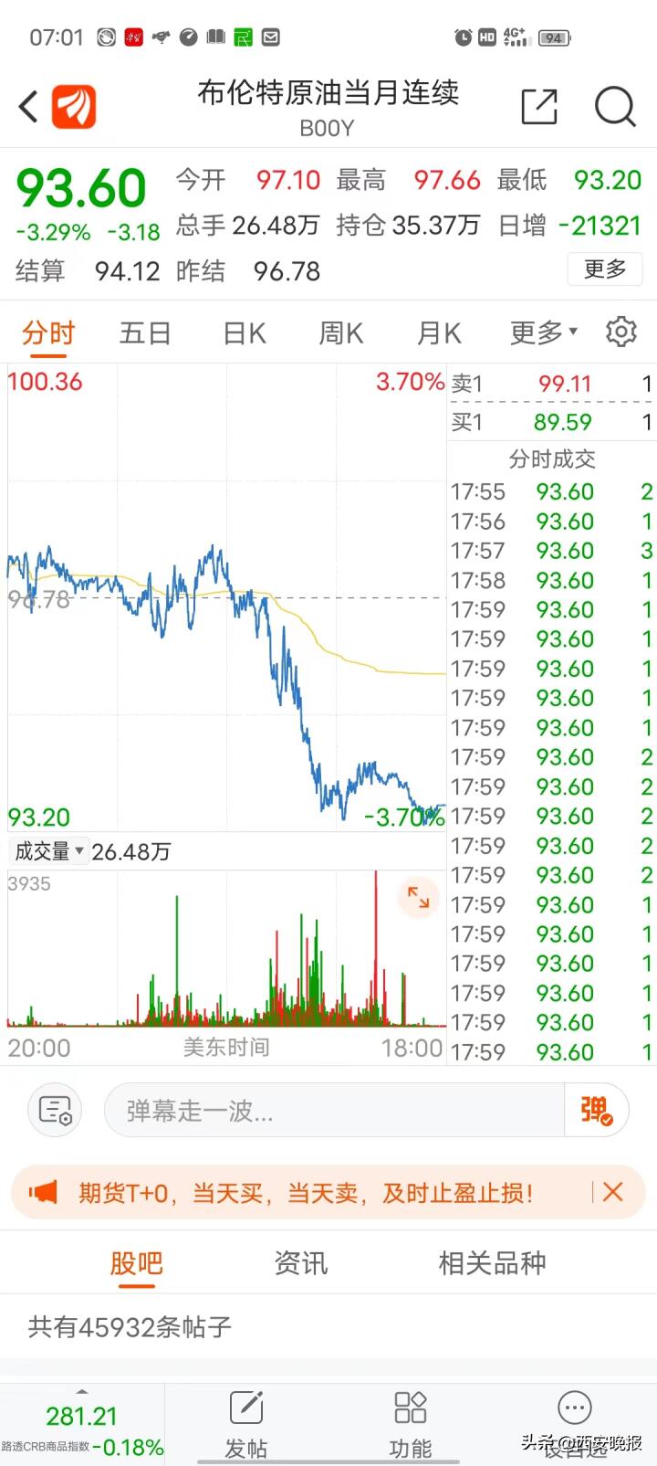 油价年内四连降是怎么回事，关于油价年内四连降原因的新消息。