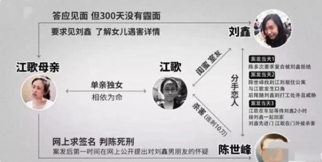 刘鑫微博大号小号全被禁言,究竟是怎么一回事?