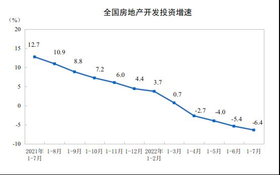 郑州：大干30天确保停工楼盘全复工,郑州停工的楼盘