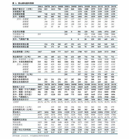 中国唯一没有地震的省份,中国什么地方地震少？