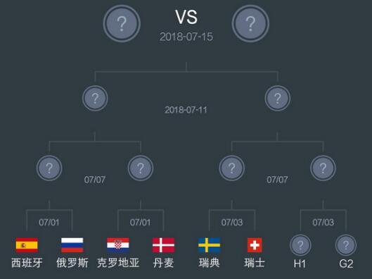 瑞士和瑞典足球哪个厉害?2018世界杯瑞士vs瑞典历史战绩和比分预测