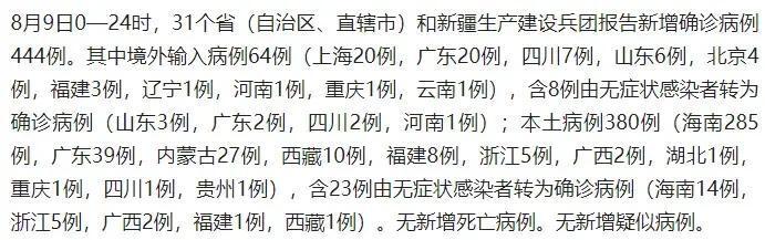 31省份昨日新增本土380 572是怎么回事，关于31省份昨日新增本土1318 250372的新消息。