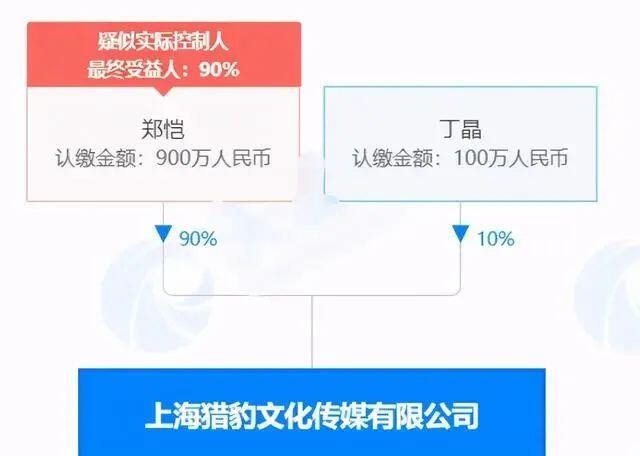 郑恺曾因拍电影欠债,郑恺曾因拍电影欠债被抓