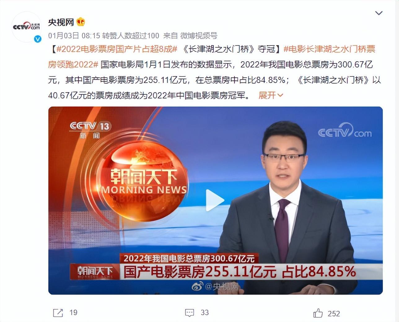 阿凡达2成全球影史票房榜第6,究竟是怎么一回事?