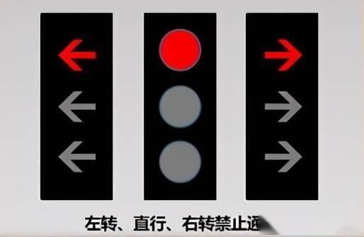 新型红绿灯怎么走?新国标红绿灯图解 新国标红绿灯八种组合