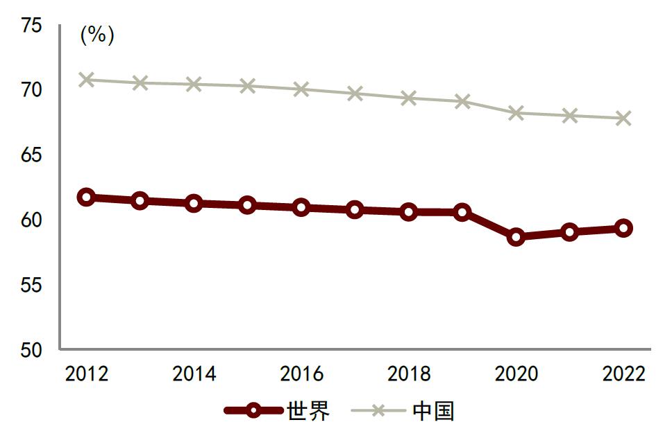 青年人就业压力仍较大是怎么回事，关于青年就业压力巨大的新消息。