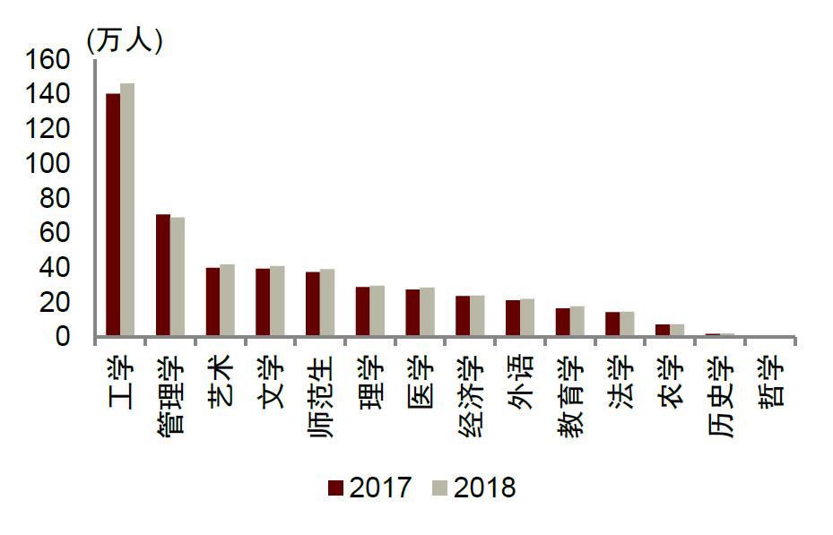 青年人就业压力仍较大是怎么回事，关于青年就业压力巨大的新消息。