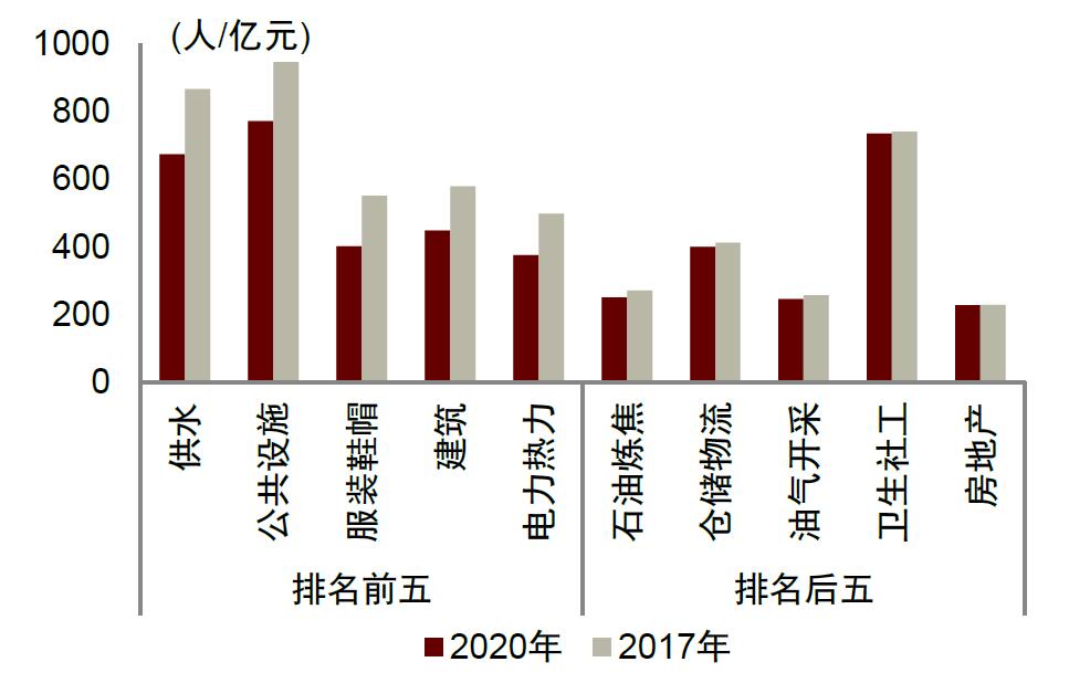 青年人就业压力仍较大是怎么回事，关于青年就业压力巨大的新消息。