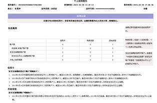 征信不好哪里可以借钱 急用,征信不好哪里可以借钱 急用50000