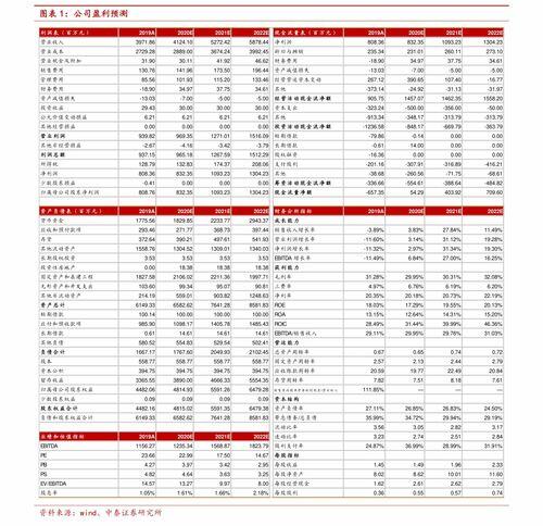 股指期货一手多少钱,沪深300股指期货一手多少钱