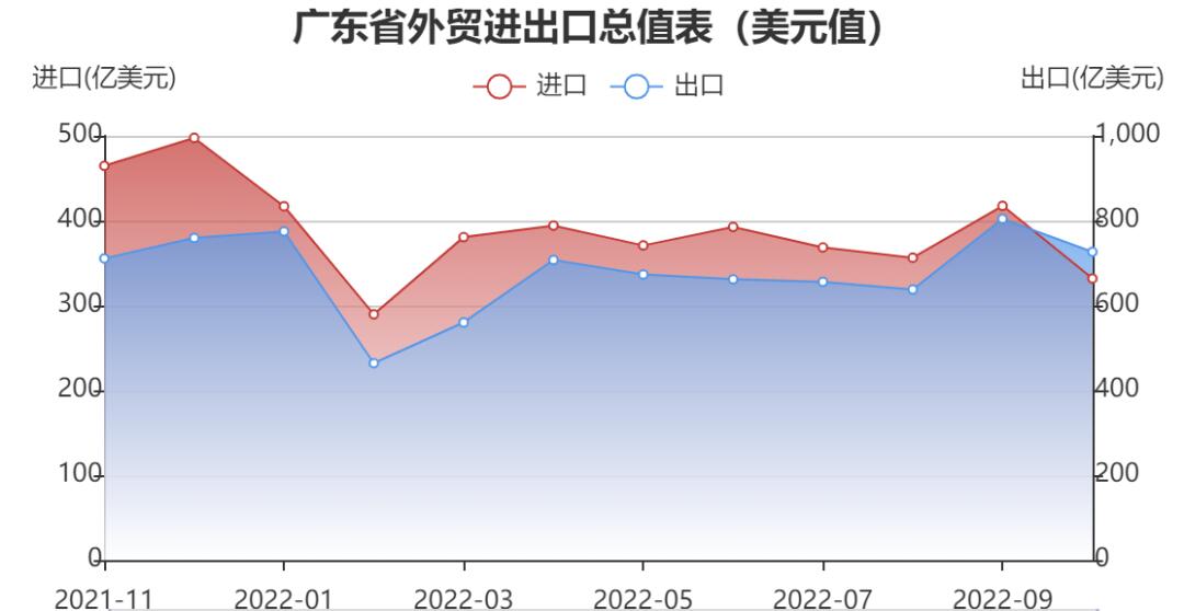 ##多地包机出国抢订单