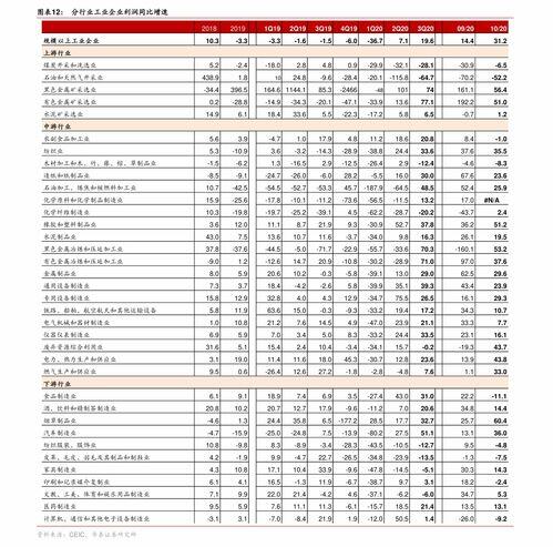 股价低于净资产的股票好吗,破净股票一览表2022优质股