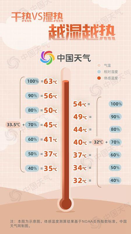 全国十大焖蒸城市是怎么回事，关于全国焖蒸地图的新消息。