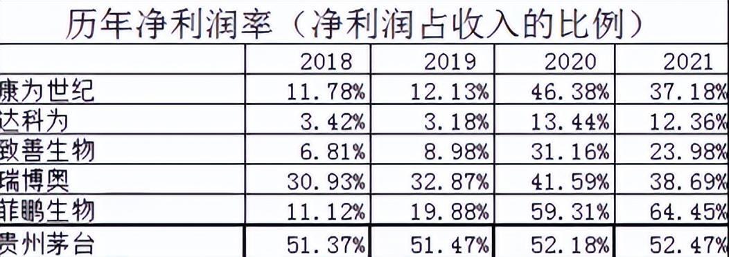 ##核检企业IPO从严审核第一枪