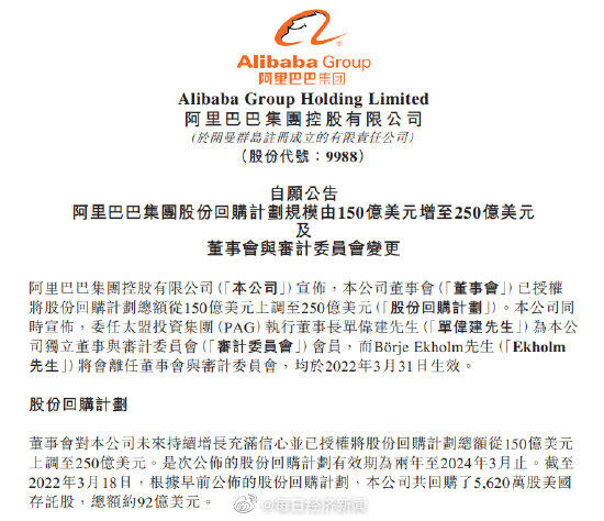 阿里巴巴将回购250亿美元股票 阿里巴巴创中概股回购规模纪录