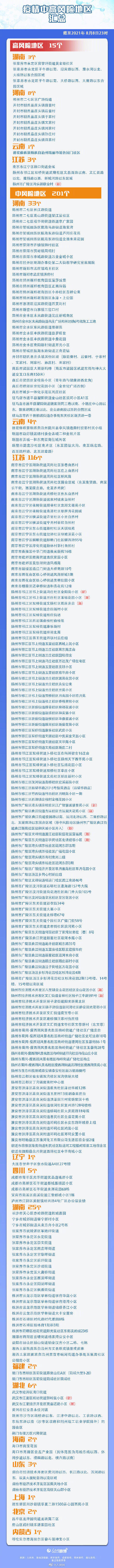 全国有15个高风险201个中风险 疫情中高风险地区汇总最新