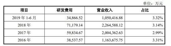 被华为起诉的传音股价暴跌，可忧患远不止如此