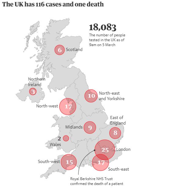 英国确诊人数翻倍什么情况？英国东南部出现首例死亡病例