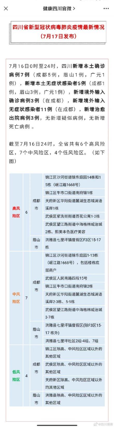 四川新增本土6 13是怎么回事，关于四川新增本土病例最新消息的新消息。