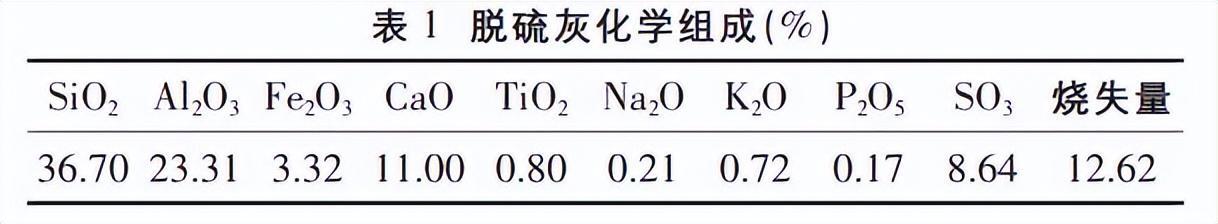 企业通报8人被脱硫灰埋压,究竟是怎么一回事?