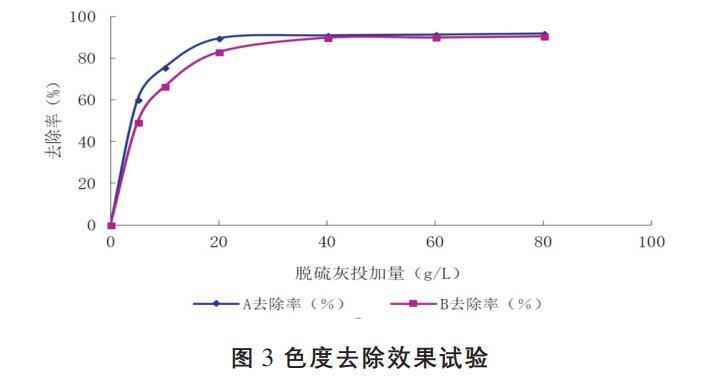 企业通报8人被脱硫灰埋压,究竟是怎么一回事?