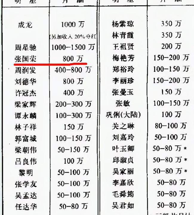 杭州一男医生杀害女医生后跳楼身亡,究竟是怎么一回事?