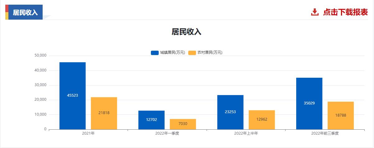 山东乳山楼市：6万拿下一套海景房,究竟是怎么一回事?